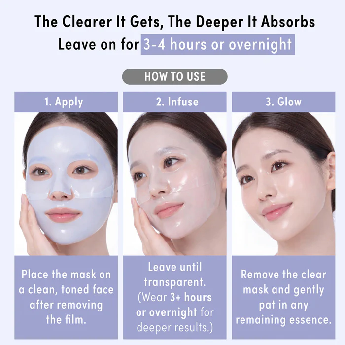 Ivy Beauty Kiss New York Lift Plus Collagen Overnight Hydrogel Mask - Image 4