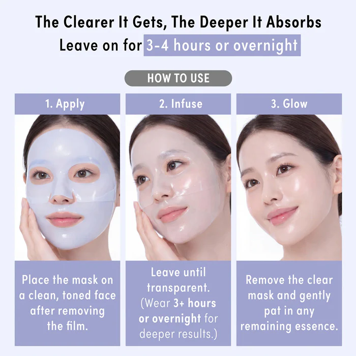 Ivy Beauty Kiss New York Real Vita Capsule Overnight Hydrogel Mask - Image 4